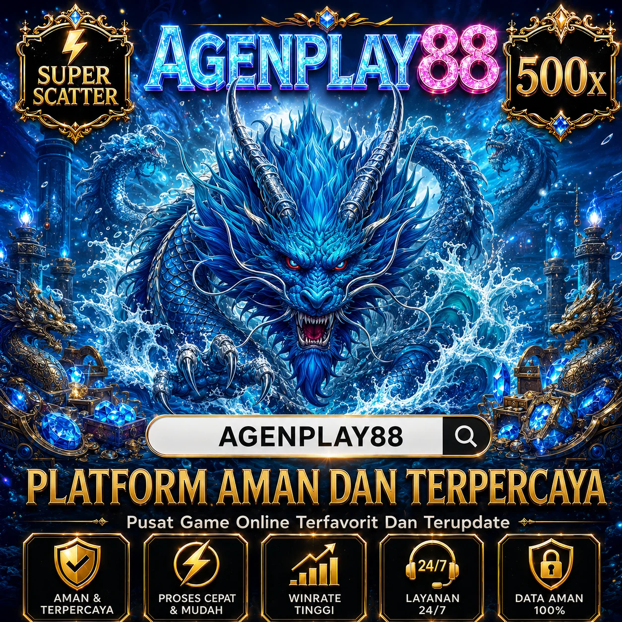 AGNES4D - The Best Aman & Terpercaya